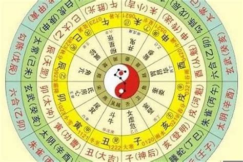 算命幾歲生孩子|生辰八字算命、五行喜用神查询（免费测算）